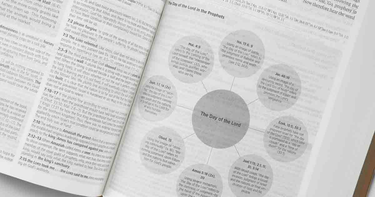 ESV Global Study Bible (Hardcover)