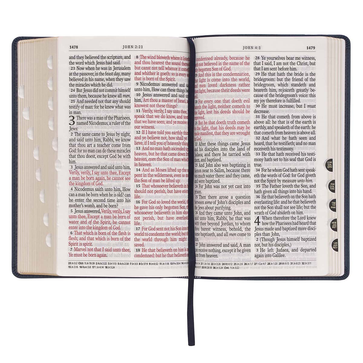 KJV Giant Print With Thumb Indexed Dark Blue (Imitation Leather)